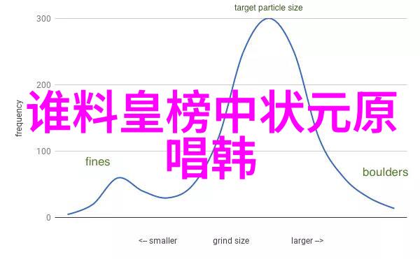 黄梅戏长恨歌