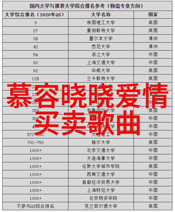 黄梅戏演员潘文格介绍