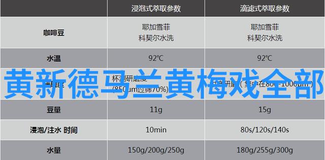 邓新生严凤英黄梅戏之春